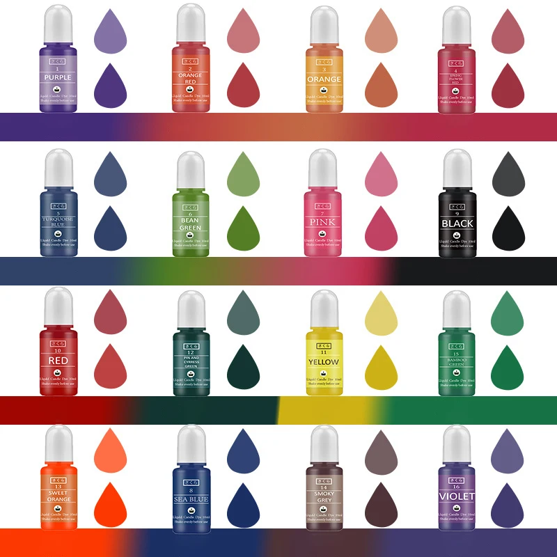 DIY Epoxy Resin Pigment Kit Ca - đánh giá và giá Soap Making Art
